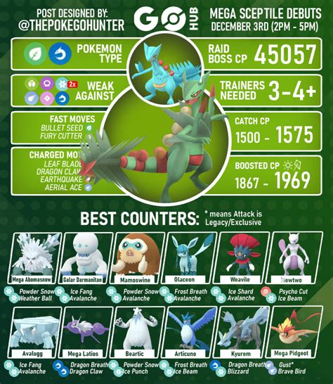 best moveset sceptile pokemon go.